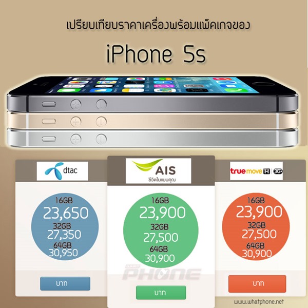 ราคา-iPhone-5s