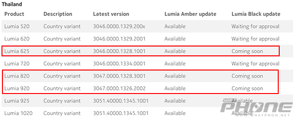 Lumia-Black-920-820-625-wp