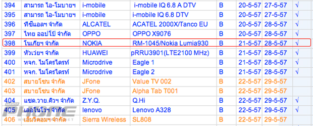 Nokia-Lumia-930-pass-standard-nbtc-whatphone