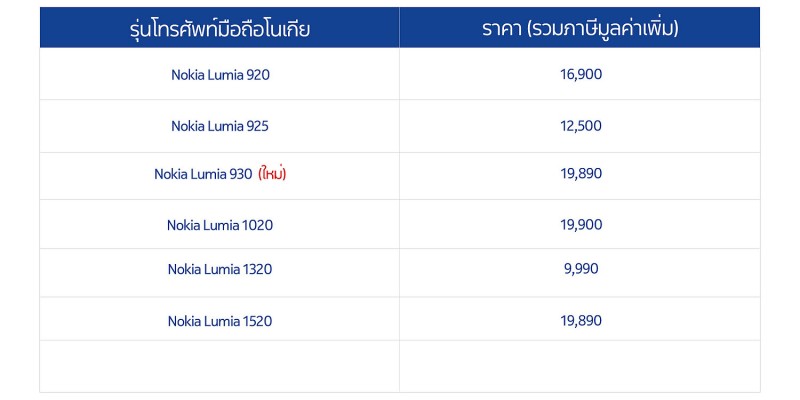price-2000x1000-lumia-2-36-jpg
