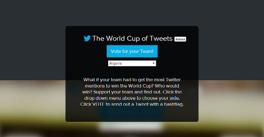 Hashtag FIFA WORLD CUP 2014