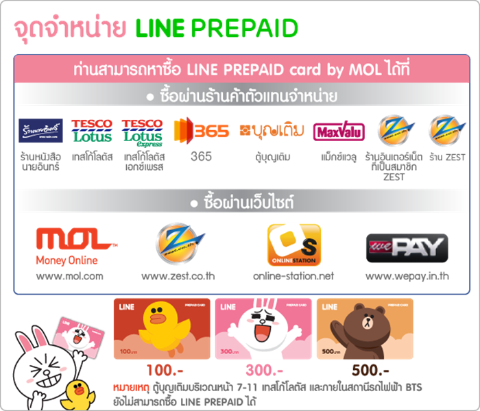 channel_line_prepaid (1)
