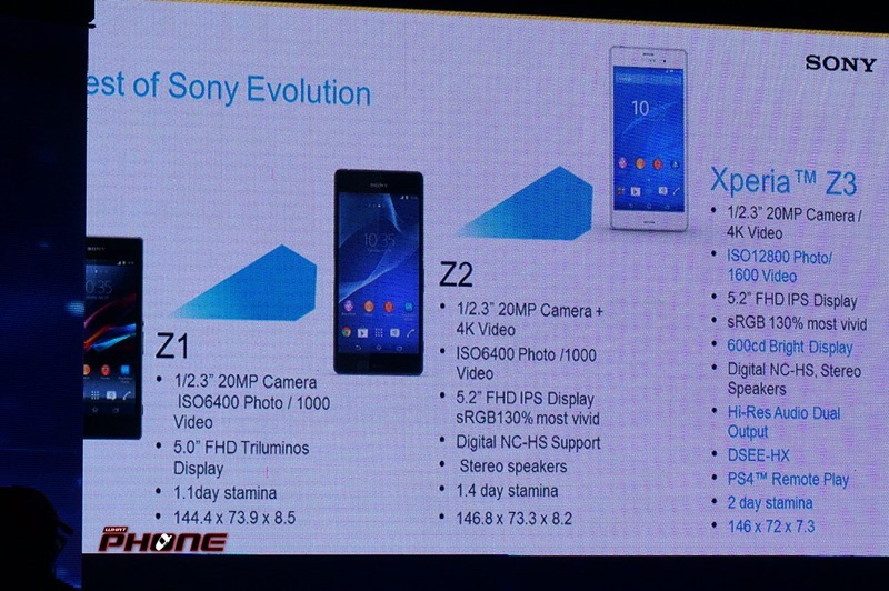 Sony-Xperia-Z3---005