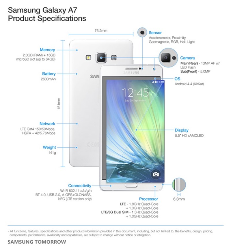 nexus2cee_Samsung-Galaxy-A7-Series-Products-Specifications-2_thumb