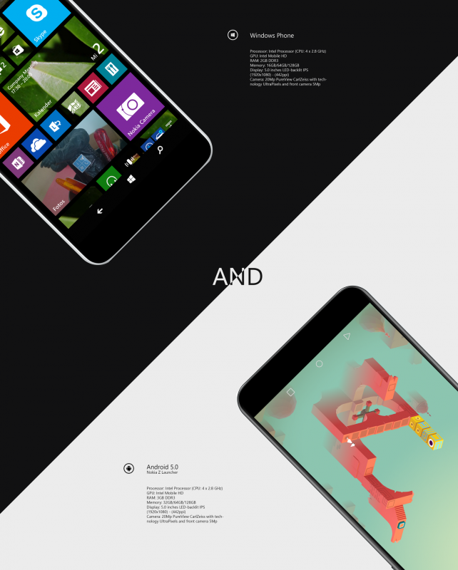 nokia_c1___android_and_windows_phone_by_mrtomone-d8bunda