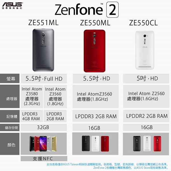 Zenfone 2 (2)