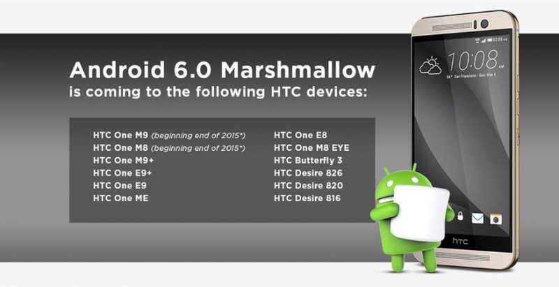 HTC Android 6.0 Marshmallow