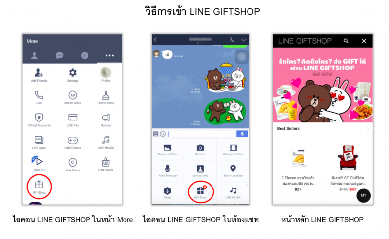 How to Access LINE GIFTSHOP