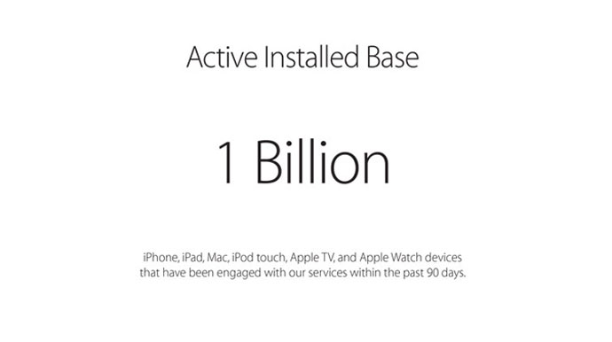 30-apple-1-billion-activw-device-01