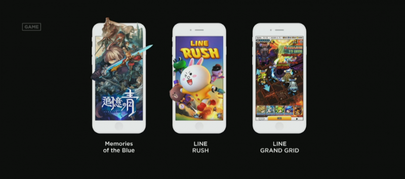 LINE-Games