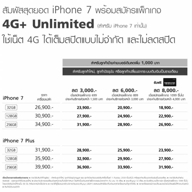 ราคา iPhone 7 และ iPhone 7 Plus ของ Truemove H