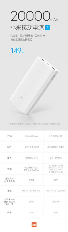 Xiaomi Power Bank qc 3.0