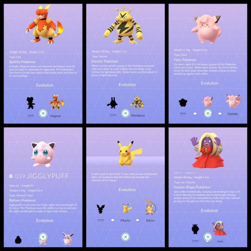 Baby Pokemon Evolution list
