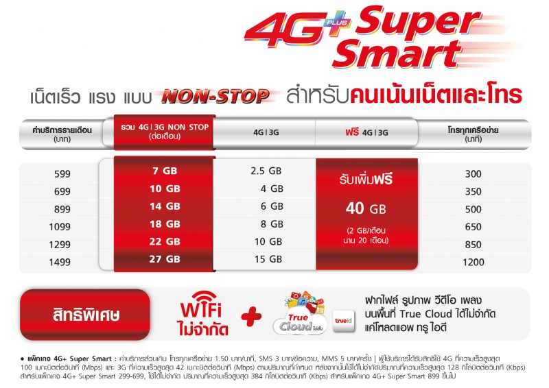 4g-super-smart-price-plan-01