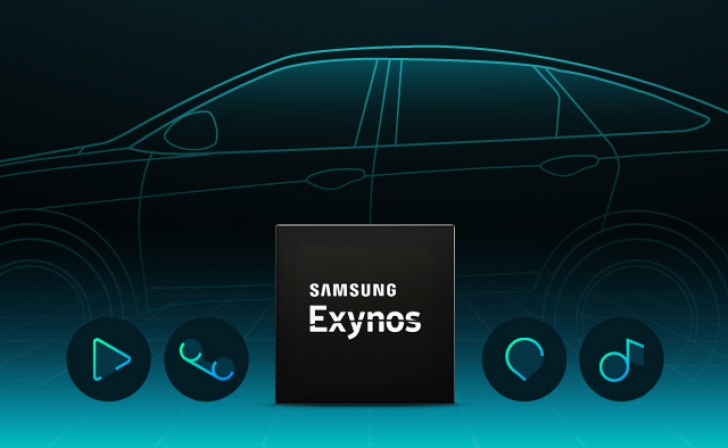 Samsung Exynos Series 9