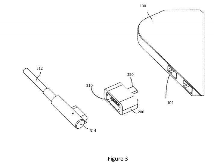 MagSafe Patent USB Type C