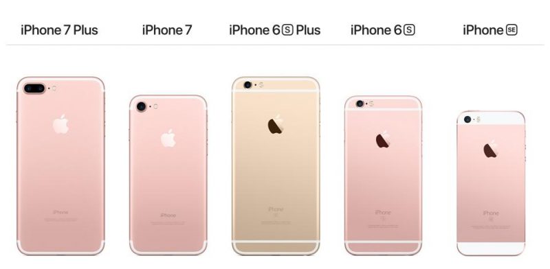 iPhone Rose Gold