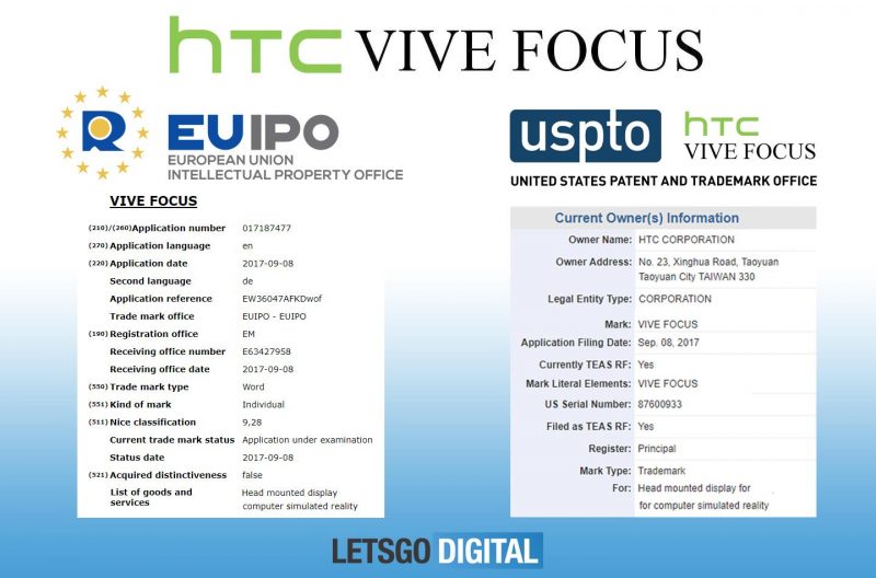 HTC Vive Focus Trademark