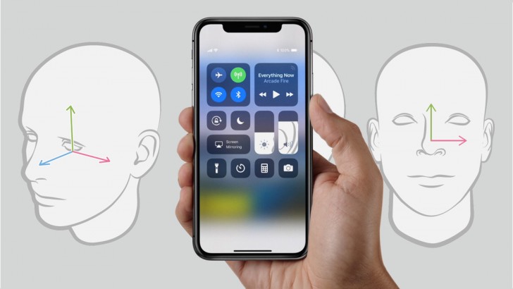 iPhone X Face ID from Finisar