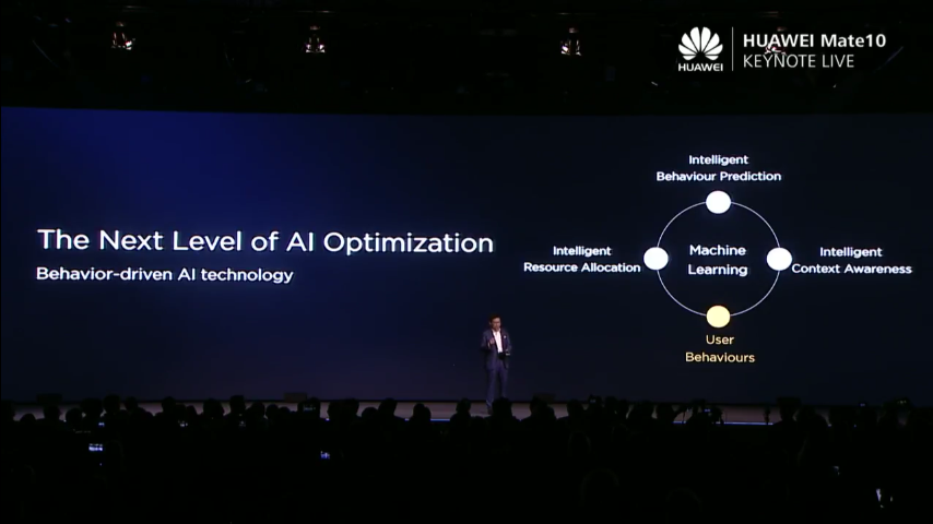 Huawei mate 10 AI Optimization