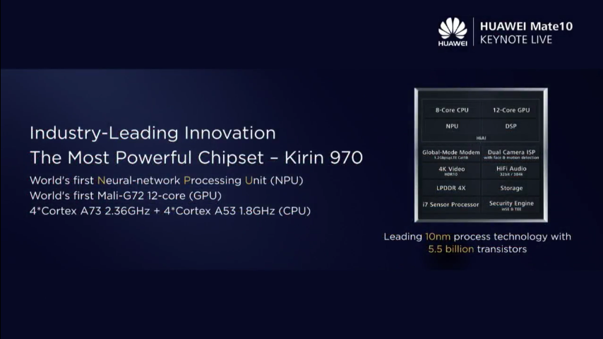 Huawei mate 10 Kirin 970