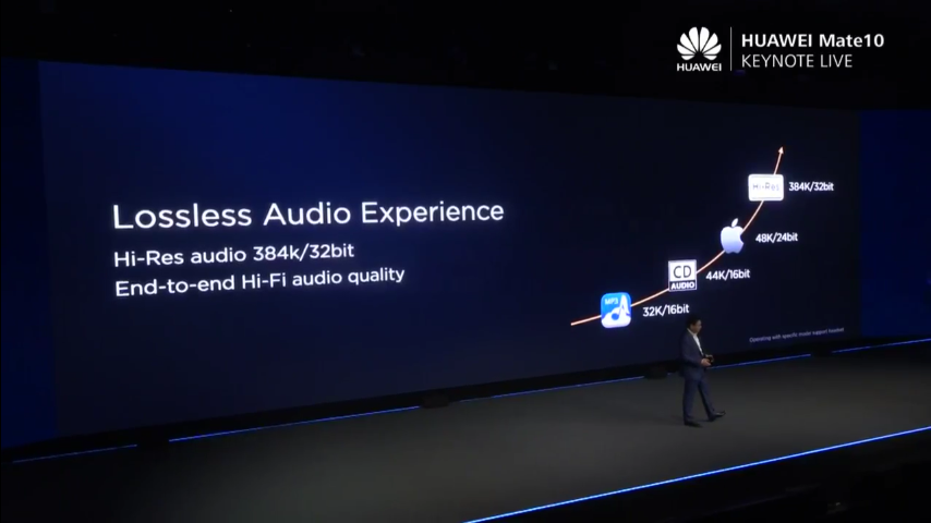 Huawei mate 10 Audio