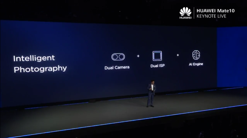Huawei mate 10 Camera