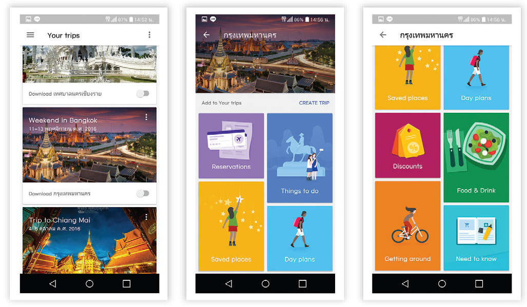 UI Google Trips UI Google Trips