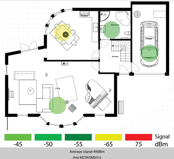WiFi Heatmap