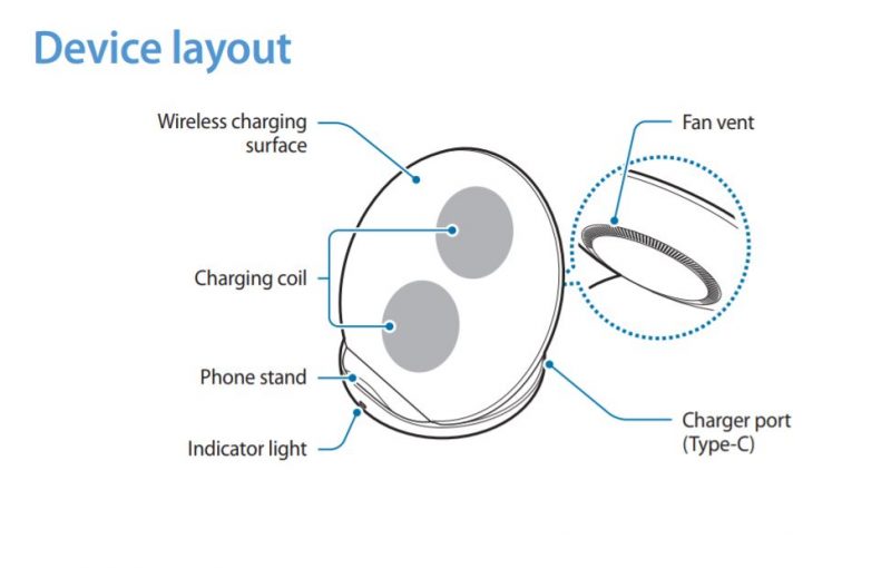 Samsung Galaxy S9 Wireless Charger (1)