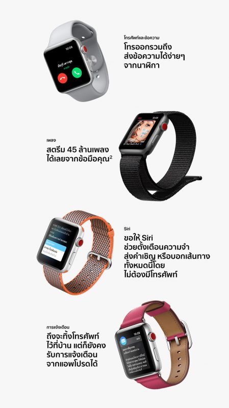 Apple Watch Series 3 GPS+LTE Cellular - feature 2