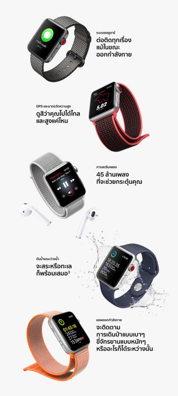 Apple Watch Series 3 GPS+LTE Cellular - feature 3