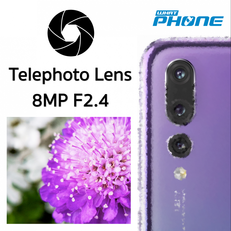 Huawei P20 Pro Triple camera Telaphoto Lens