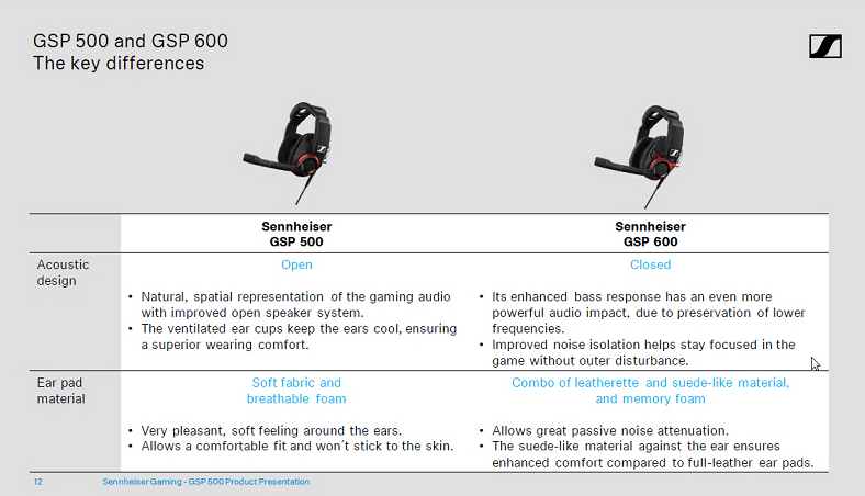 GSP 500 GSP 600 Key Features