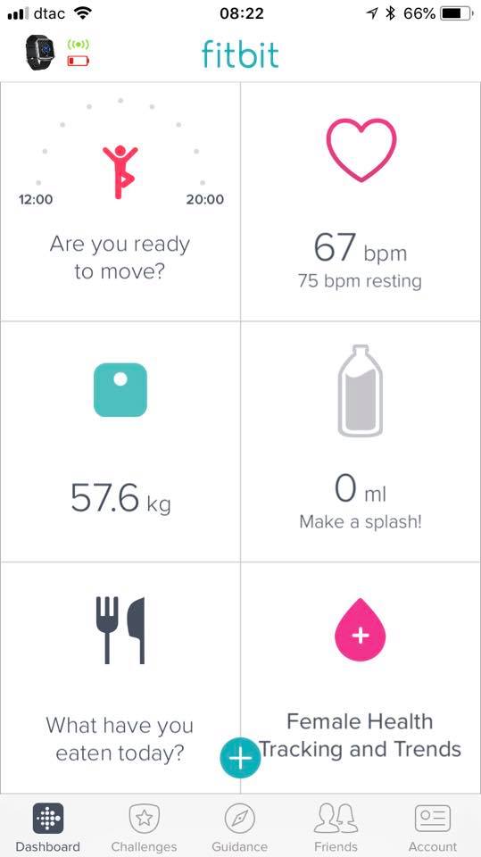 Female health tracking Fitbit OS 2.1