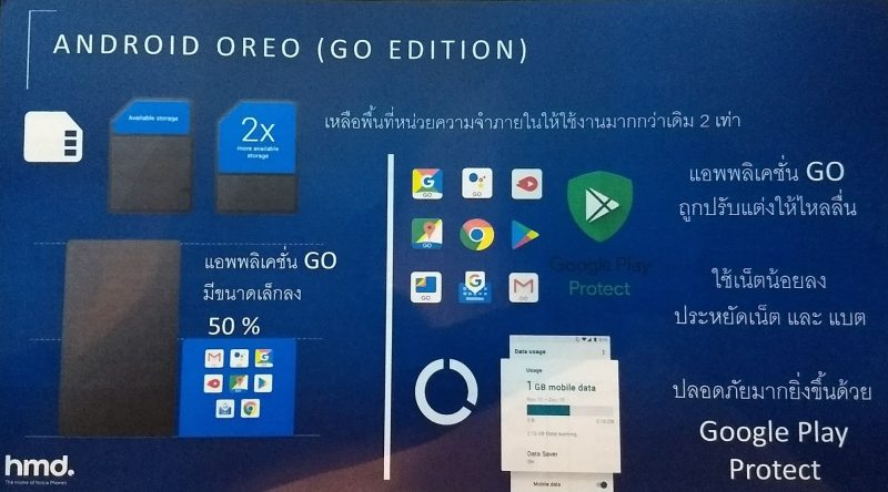 Android OREO Go Edition 2