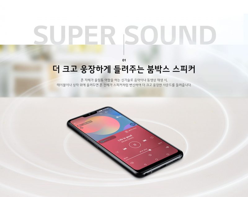 LG G7 ThinQ Sound Speaker
