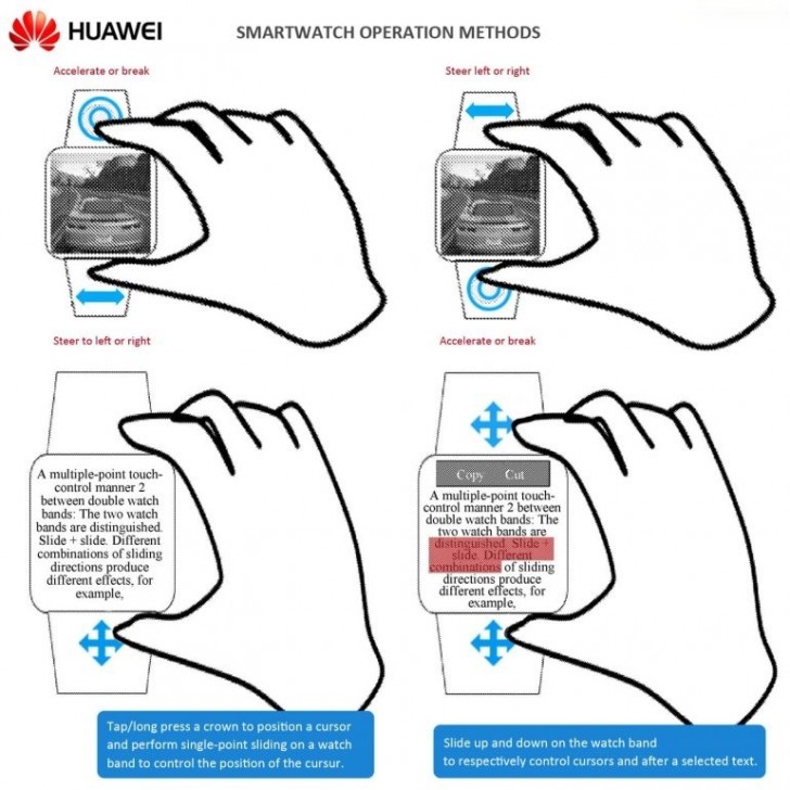 huawei smartwatch patent