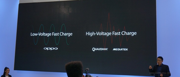 Super VOOC Charge Oppo - 2