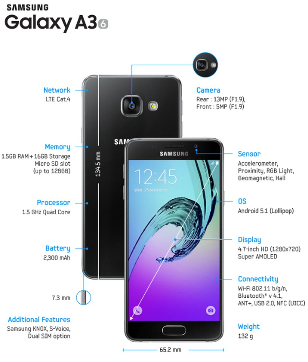 Samsung Galaxy a7 характеристики