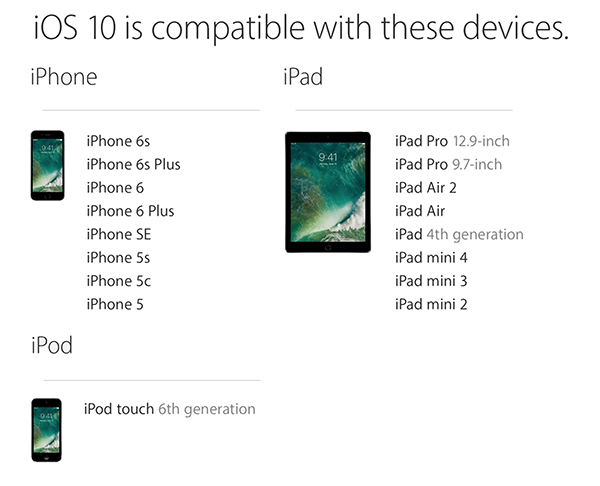 รวมลูกเล่นใหม่ๆ และการอัพเดทไอโฟน ไอแพดไปสู่ iOS10