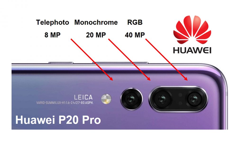 Huawei P20 Pro Camera feat - 1