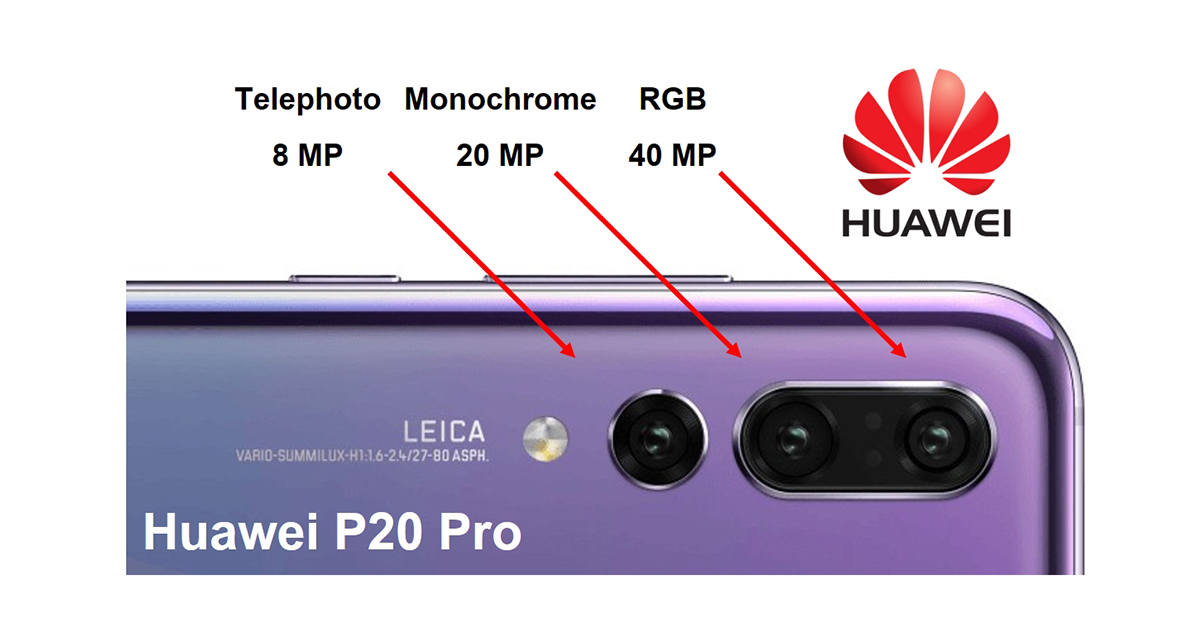 Huawei P20 Pro Camera feat - 1