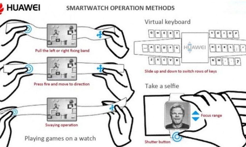 huawei gaming smartwatch patent