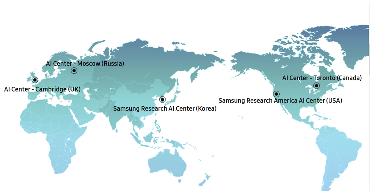 Samsung AI Center