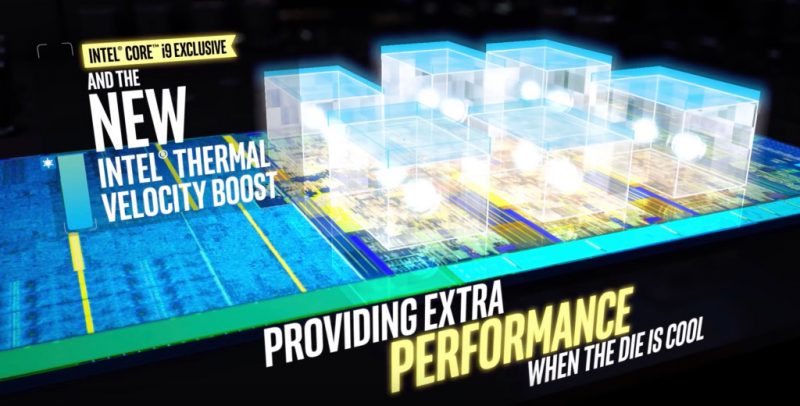 Intel Thermal Velocity Boost MacBook Pro core i9