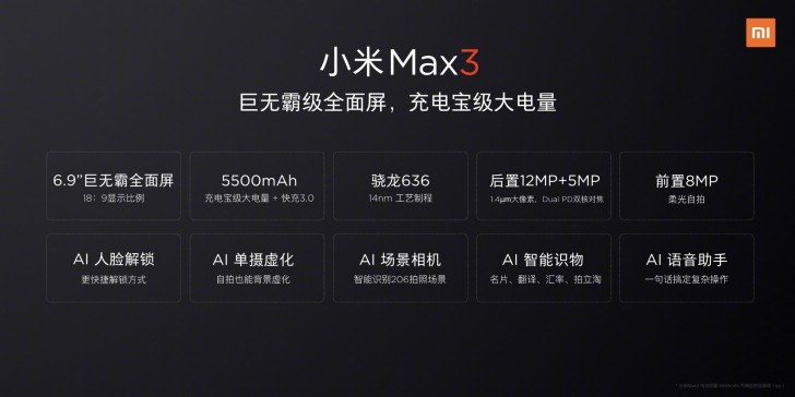 Xiaomi Mi Max 3 Spec
