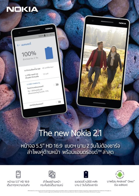 New Nokia 2.1