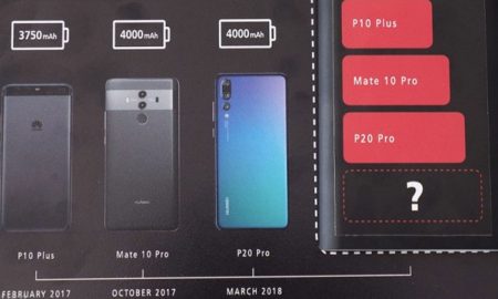 Huawei Mate 20 Battery Capacity