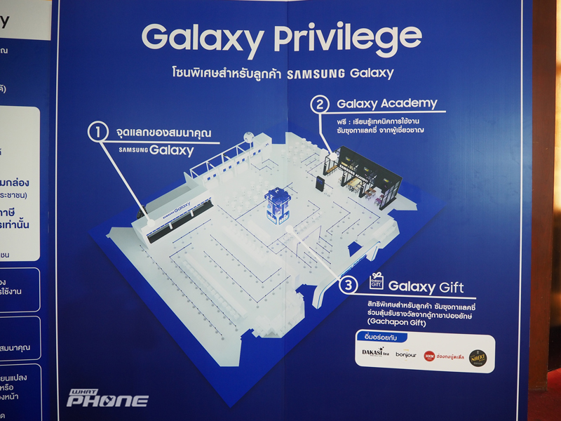 Galaxy privilege